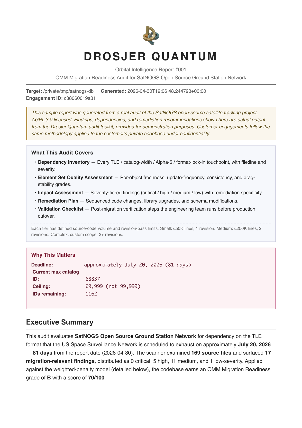 Sample report page 1 preview